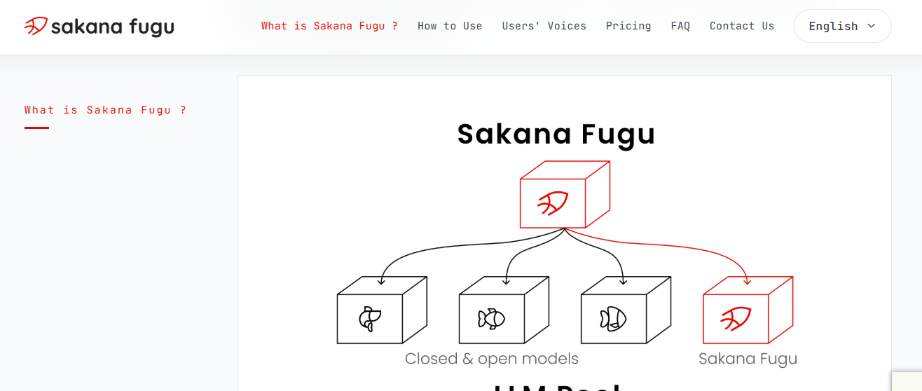 Read more about the article Sakana Fugu: ИИ, который учится управлять другими ИИ